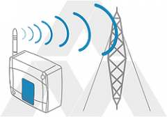 GSM-GPRS átjelzők