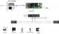 Pulsar DC/DC52115 feszültség átalakító (30548)-a