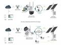 TP-Link VIGI Solar Panel 60W napelem panel ( 43090)-a