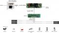 Pulsar DC/DC25SU feszültség átalakító (6408)-a