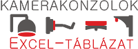 Hikvision Kamerakonzol tallózó